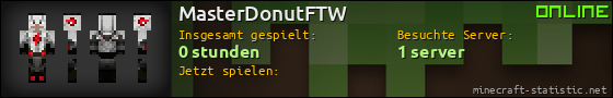 Benutzerleisten 560x90 für MasterDonutFTW