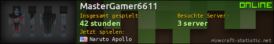 Benutzerleisten 560x90 für MasterGamer6611