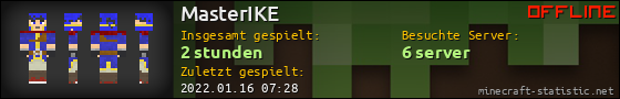 Benutzerleisten 560x90 für MasterIKE
