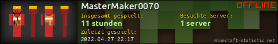 Benutzerleisten 560x90 für MasterMaker0070