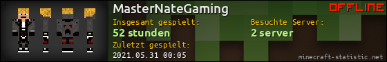 Benutzerleisten 560x90 für MasterNateGaming