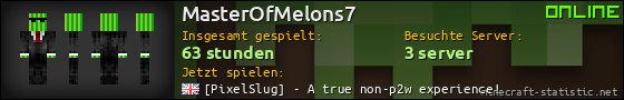 Benutzerleisten 560x90 für MasterOfMelons7