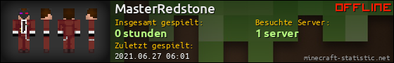 Benutzerleisten 560x90 für MasterRedstone