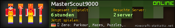 Benutzerleisten 560x90 für MasterScout9000