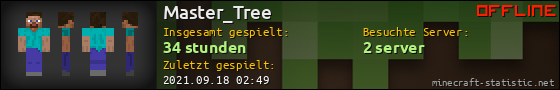 Benutzerleisten 560x90 für Master_Tree