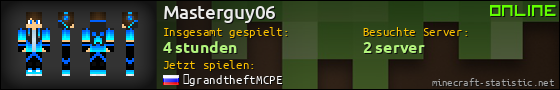 Benutzerleisten 560x90 für Masterguy06