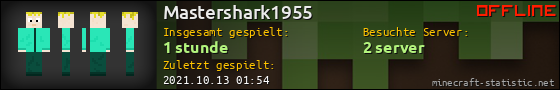 Benutzerleisten 560x90 für Mastershark1955