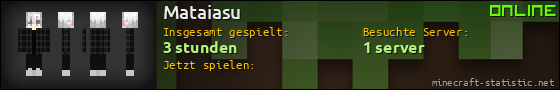 Benutzerleisten 560x90 für Mataiasu
