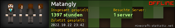 Benutzerleisten 560x90 für Matangly