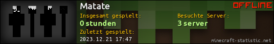 Benutzerleisten 560x90 für Matate