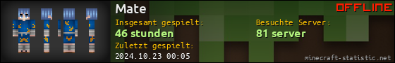 Benutzerleisten 560x90 für Mate
