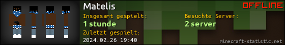 Benutzerleisten 560x90 für Matelis