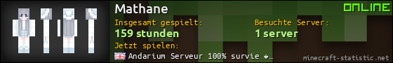 Benutzerleisten 560x90 für Mathane