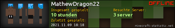 Benutzerleisten 560x90 für MathewDragon22