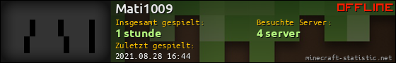 Benutzerleisten 560x90 für Mati1009