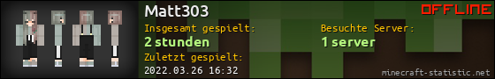 Benutzerleisten 560x90 für Matt303