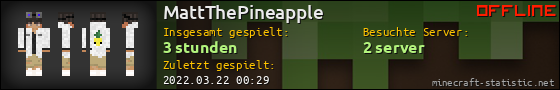 Benutzerleisten 560x90 für MattThePineapple