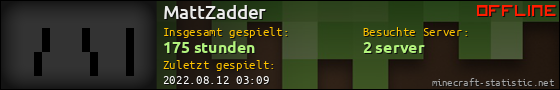 Benutzerleisten 560x90 für MattZadder