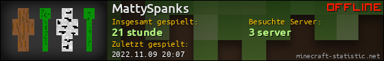 Benutzerleisten 560x90 für MattySpanks