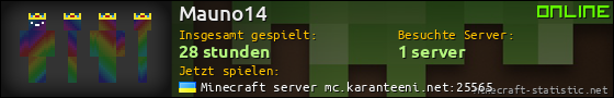 Benutzerleisten 560x90 für Mauno14