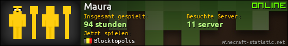 Benutzerleisten 560x90 für Maura