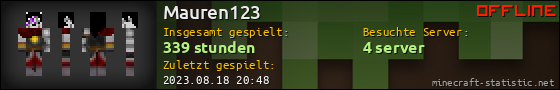 Benutzerleisten 560x90 für Mauren123