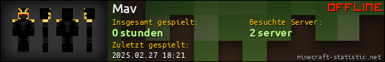 Benutzerleisten 560x90 für Mav