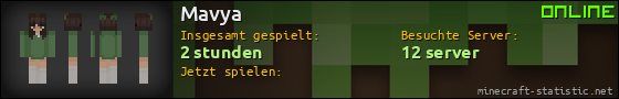 Benutzerleisten 560x90 für Mavya