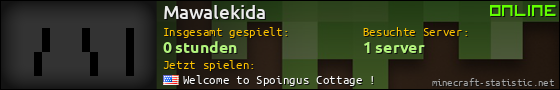 Benutzerleisten 560x90 für Mawalekida