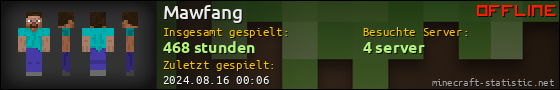 Benutzerleisten 560x90 für Mawfang