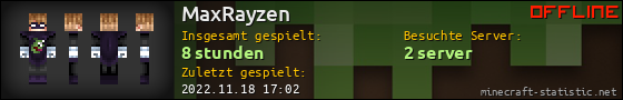 Benutzerleisten 560x90 für MaxRayzen