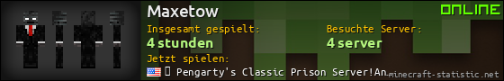 Benutzerleisten 560x90 für Maxetow
