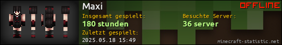 Benutzerleisten 560x90 für Maxi