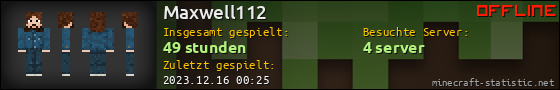Benutzerleisten 560x90 für Maxwell112