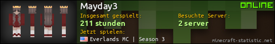 Benutzerleisten 560x90 für Mayday3