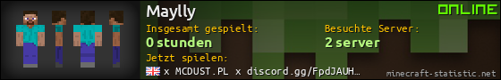 Benutzerleisten 560x90 für Maylly