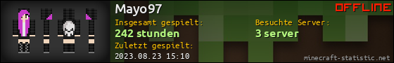 Benutzerleisten 560x90 für Mayo97