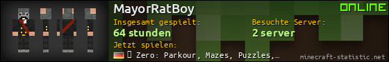 Benutzerleisten 560x90 für MayorRatBoy