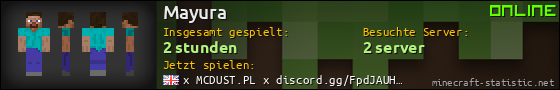 Benutzerleisten 560x90 für Mayura