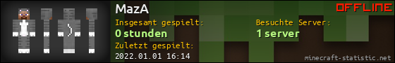 Benutzerleisten 560x90 für MazA