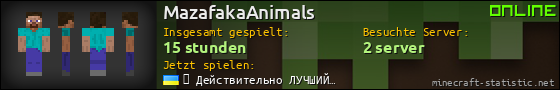 Benutzerleisten 560x90 für MazafakaAnimals