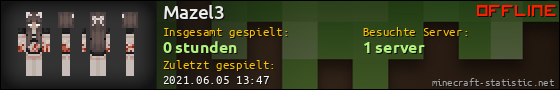 Benutzerleisten 560x90 für Mazel3