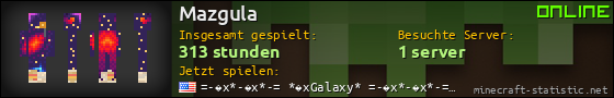 Benutzerleisten 560x90 für Mazgula