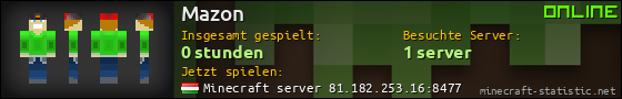 Benutzerleisten 560x90 für Mazon
