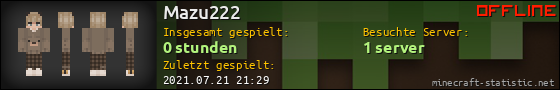 Benutzerleisten 560x90 für Mazu222