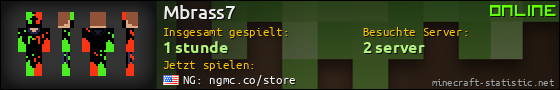 Benutzerleisten 560x90 für Mbrass7