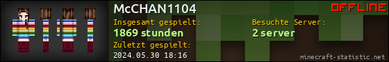 Benutzerleisten 560x90 für McCHAN1104