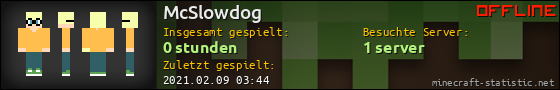 Benutzerleisten 560x90 für McSlowdog