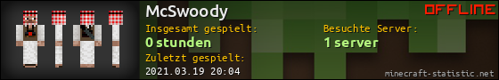 Benutzerleisten 560x90 für McSwoody