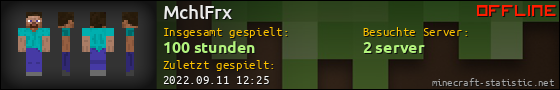 Benutzerleisten 560x90 für MchlFrx